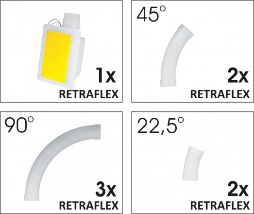 Retraflex II Zestaw instalacyjny na jedno gniazdo