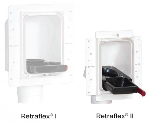 Czym się różni system Retraflex I od Retraflex II?