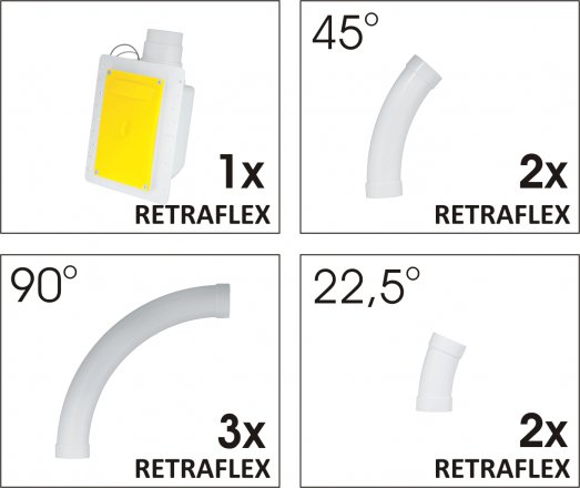 Retraflex Zestaw instalacyjny na jedno gniazdo